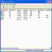 NetworkTrafficViewV1.50绿色免费版
